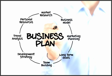 Guide to Sample Business Plans and Templates