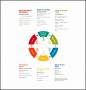 6  Sample Market Analysis Template