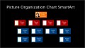 9  Sample org Chart Template