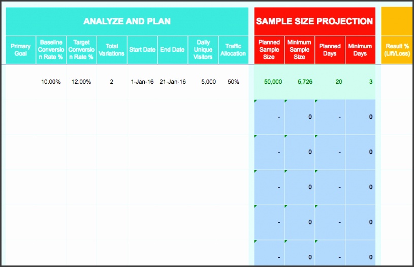 Templates to plan and execute your 2016 tests