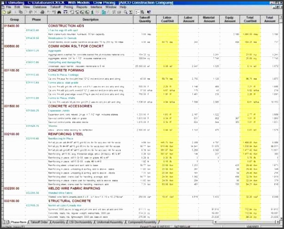 Full Size of Spreadsheet Templates how To Make A Cost Analysis Spreadsheet Cost Benefit Analysis