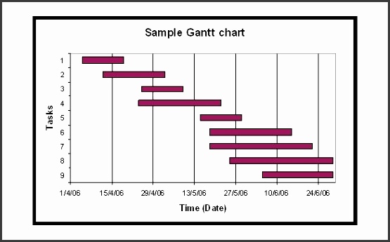 31 Gantt Chart Template Free Word Excel Pdf Documents intended for Simple
