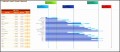 9  Simple Gantt Chart Template