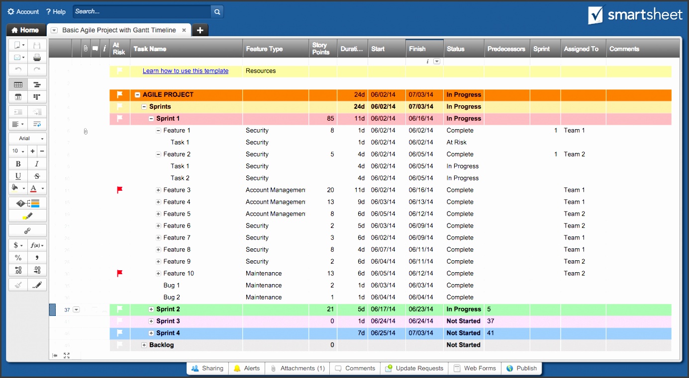 agile project template smartsheet