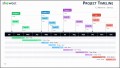 9  Simple Project Plan Template Free Download