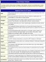 6  software Project Template
