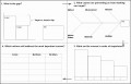 9  software Root Cause Analysis Template