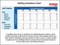 10  Staff Chart Template