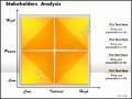 9  Stakeholder Analysis Template Ppt