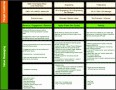 10  Strategic Communications Plan Template