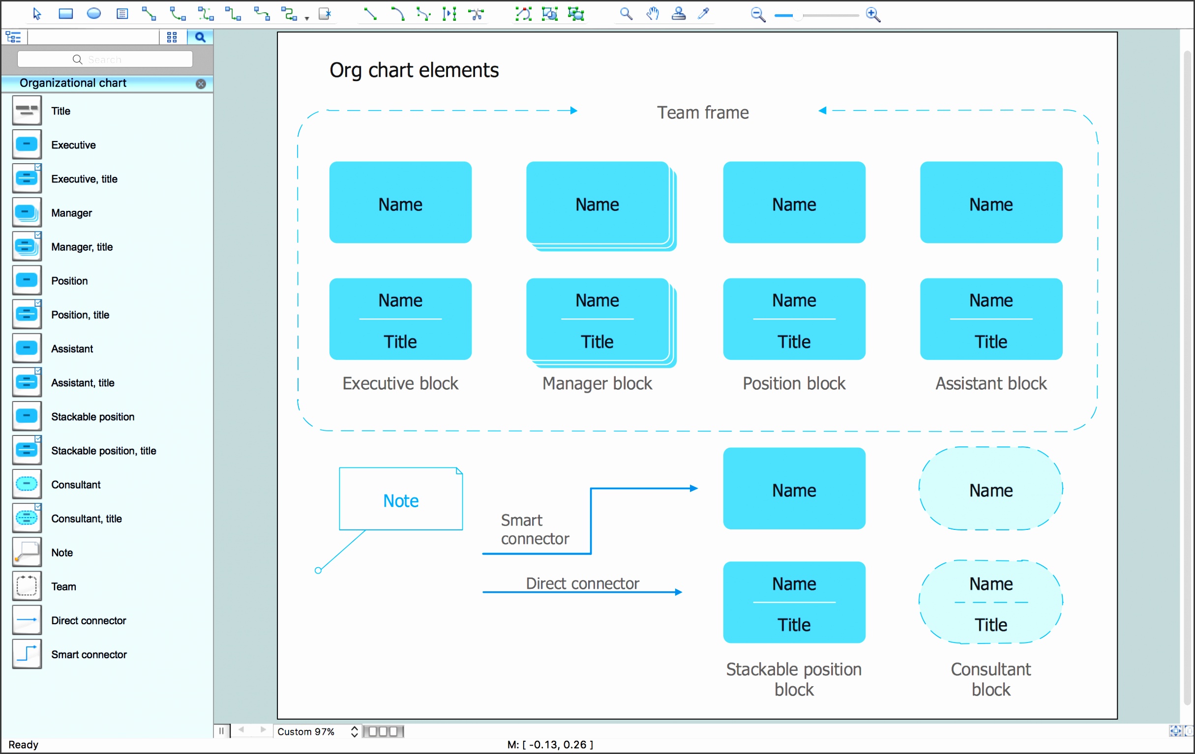 Organizational Charts library