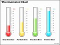 8  thermometer Chart Template