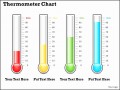 8  thermometer Chart Template