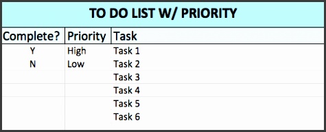 Prioritized to do list template
