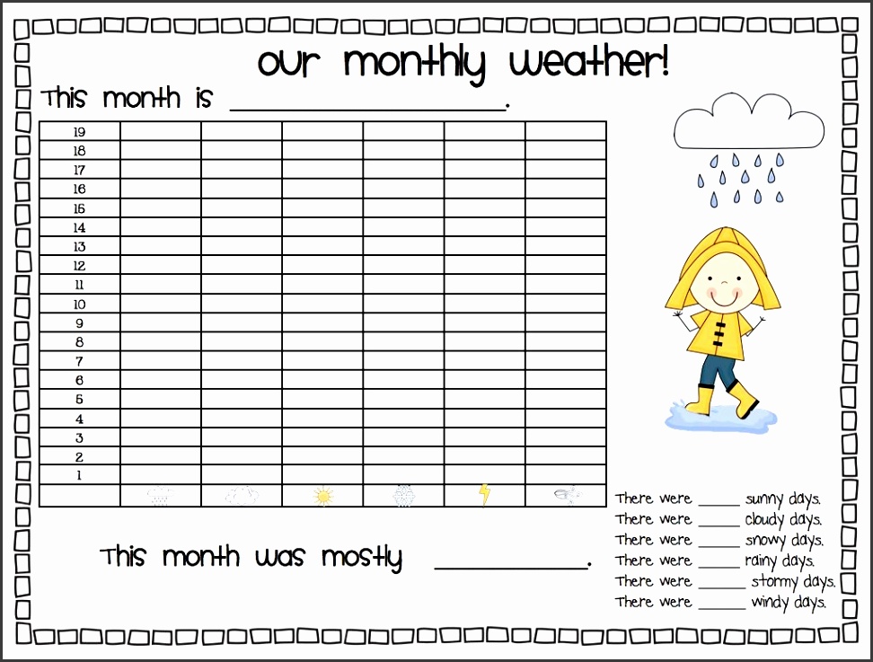 Weather Chart Template
