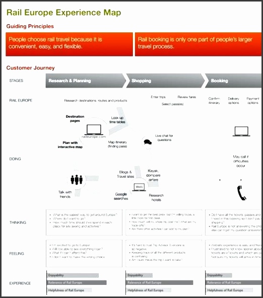 website project plan the secret to building large websites website architecture detailed project plan website project website project plan