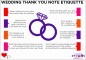 6  Wedding Thank You Note Template