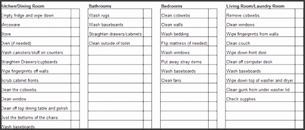 house cleaning schedule template deep cleaning