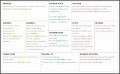 5  1 Page Business Plan Template