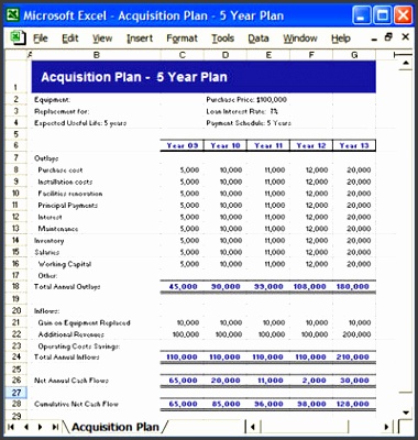 Acquisition Plan Excel Template for 5 Year Plan cplKc Acquisition Plan Template