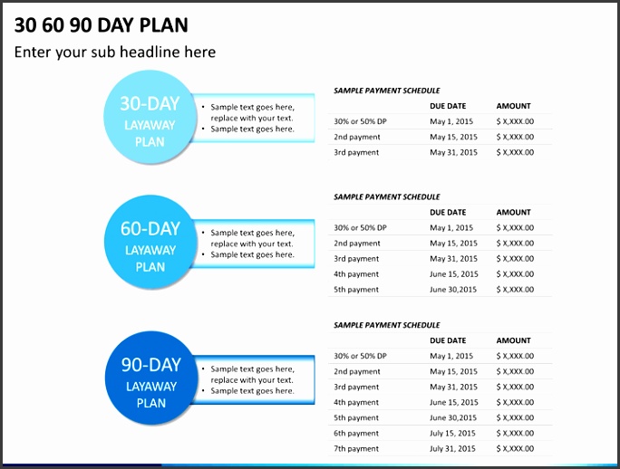 30 60 90 business plan template ppt 90 day plan template powerpoint 30 60 90 day