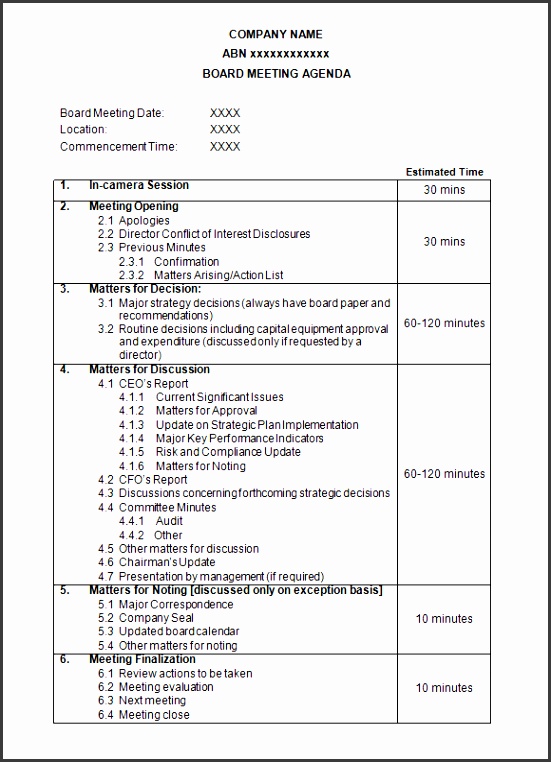 best meeting minutes template