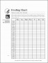 6  Baby Feeding Chart Template