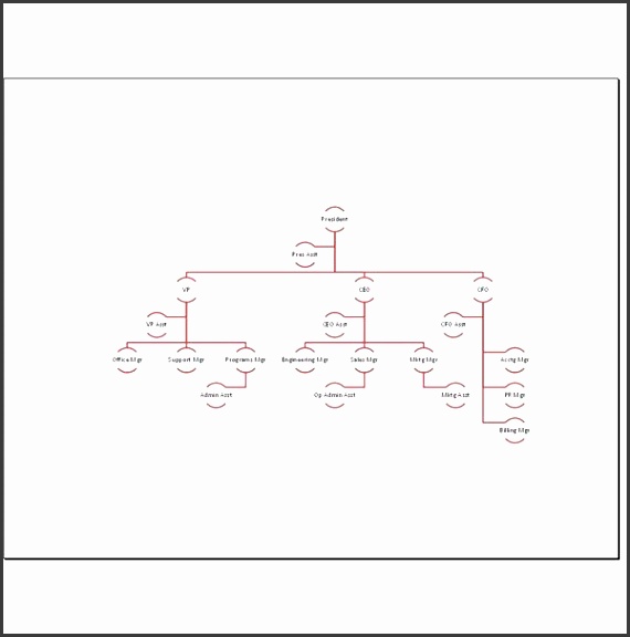 Excel Org Chart Template