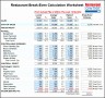 10  Break even Analysis Template Excel Download