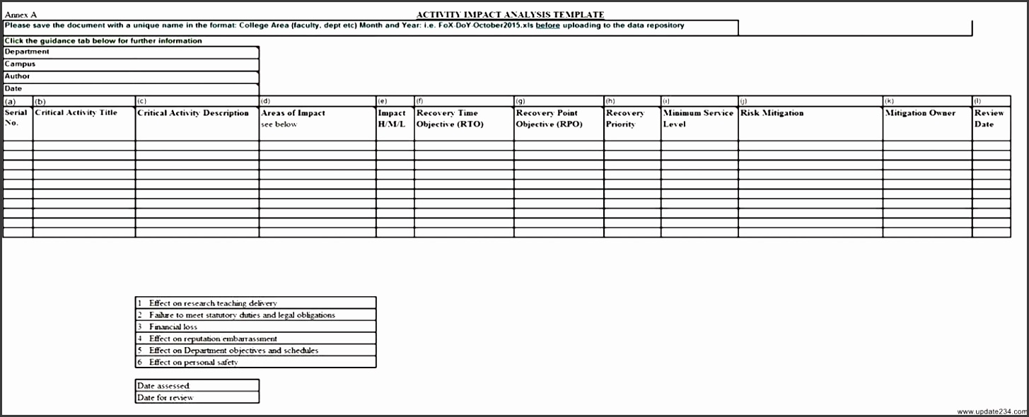 Business Impact Analysis Template Excel