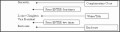 8  Business Letter Template