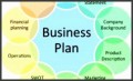 9  Business Plan Template Ireland