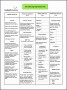 7  Business Plan Template Word