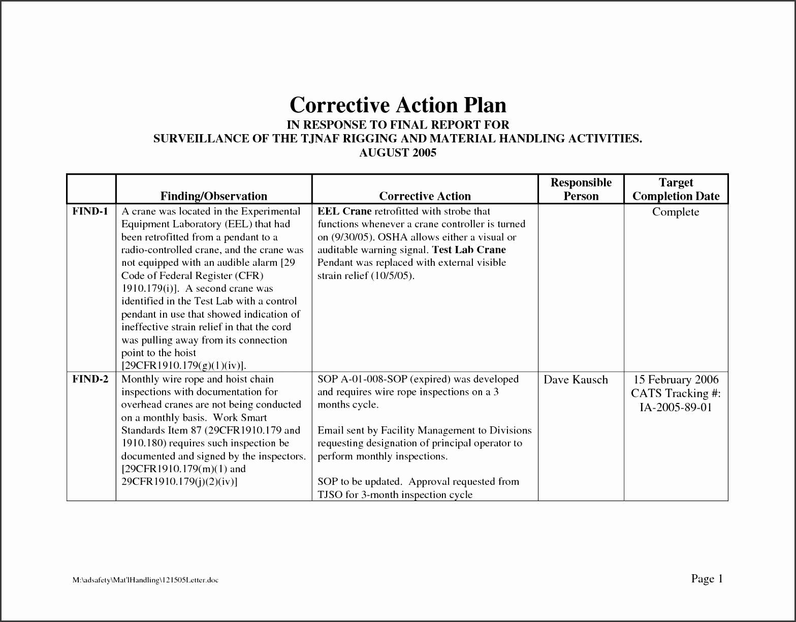 Free Action Plan Template Word Employee Corrective Action Form Free Action Plan Template Word 0206 020