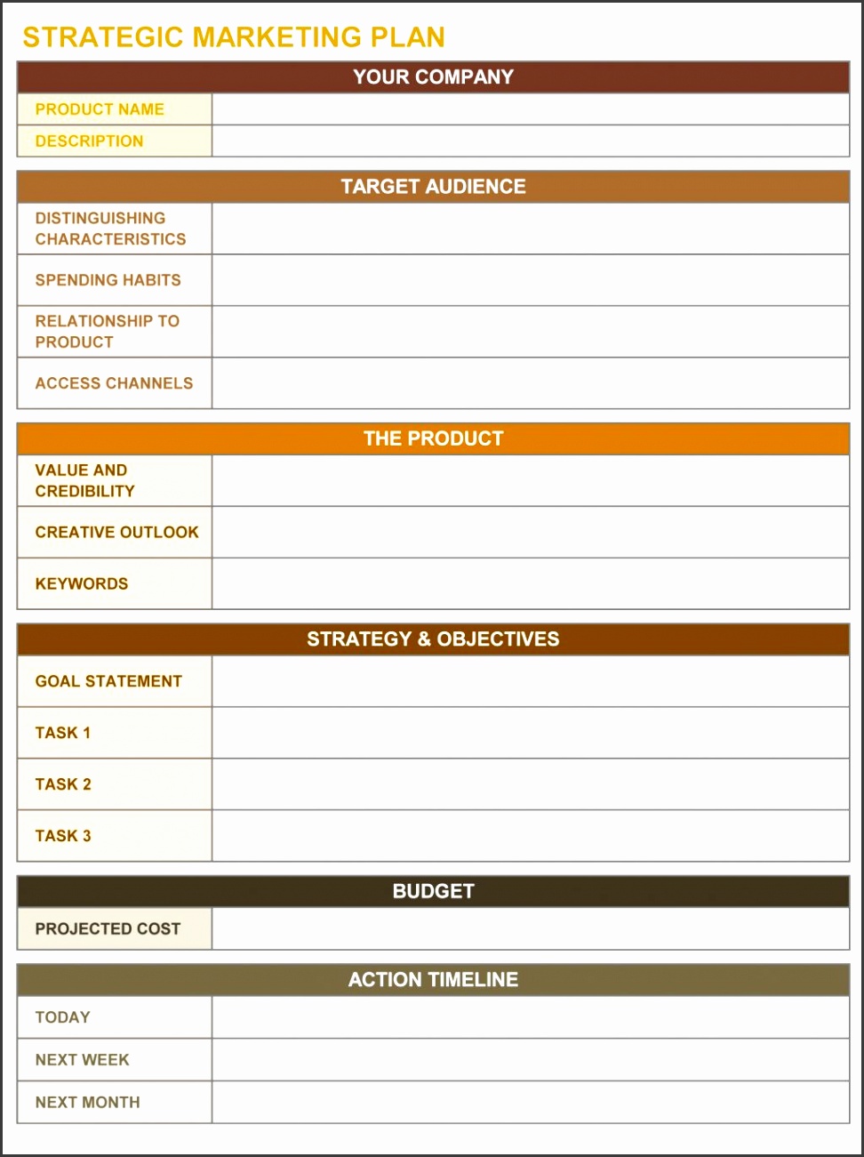 Free Strategic Planning Templates Smartsheet Marketing Plan Business Plan Departmental Template Sample