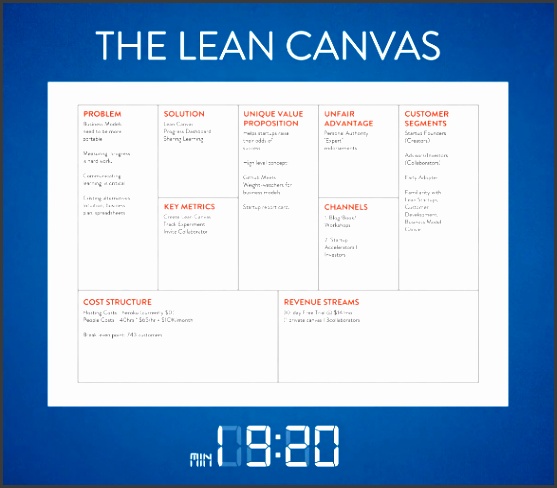 creative business plan template free ghb4h5i