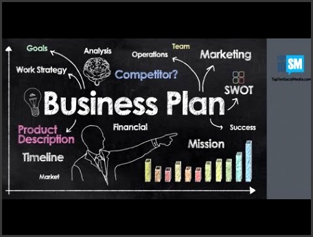 simple business plan template free word
