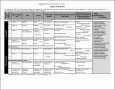 6  Career Progression Template