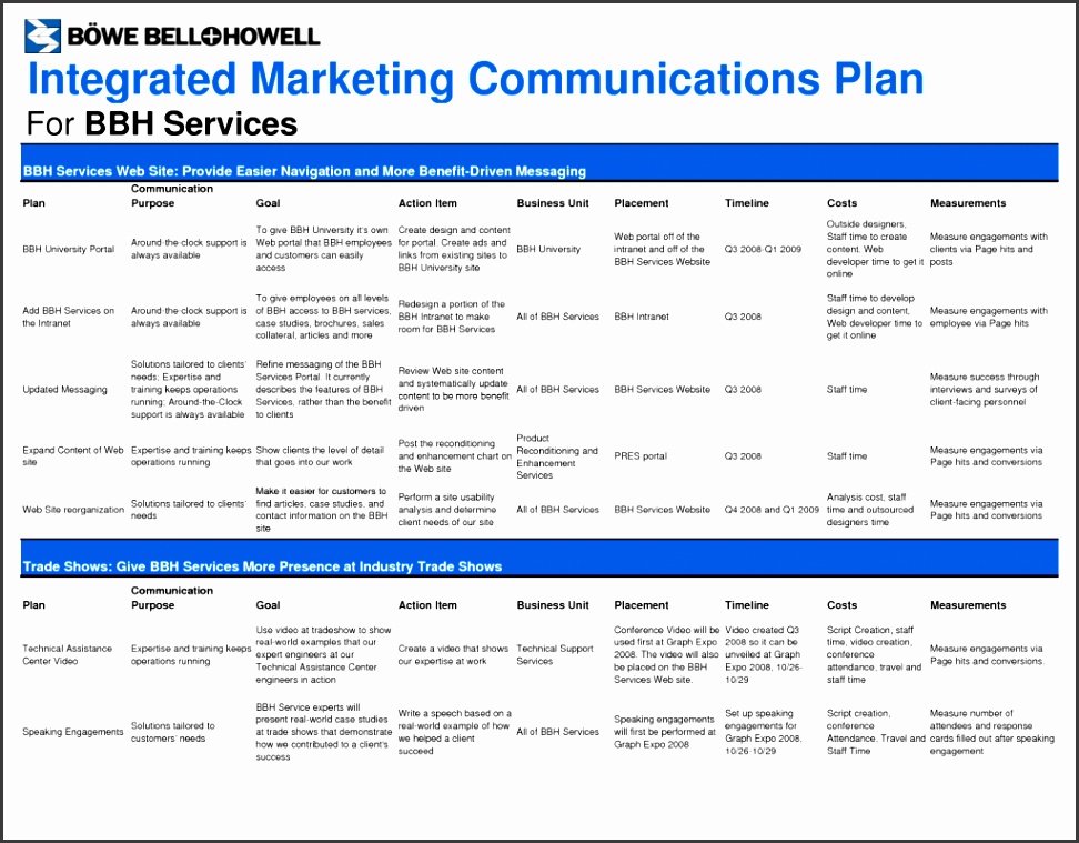 Checklists Marketingns Checklist Plan Template Google Search Mrktg Info