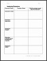 7  Compare and Contrast Chart Template