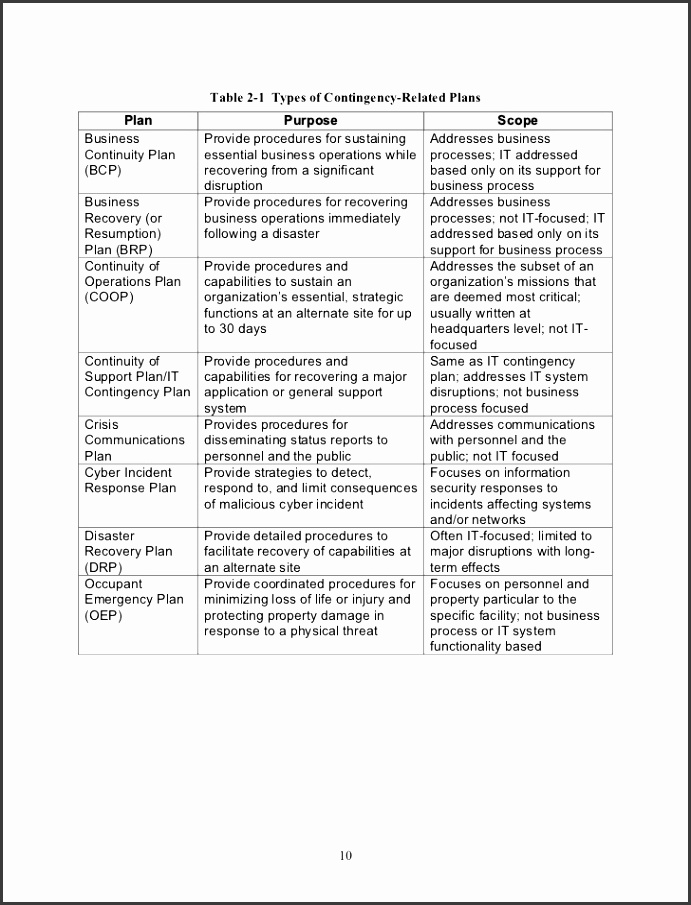 Business Contingency Plan images nklen Business Contingency Plan Contingency Planning Guide 18
