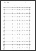 Class Checklist 30 students