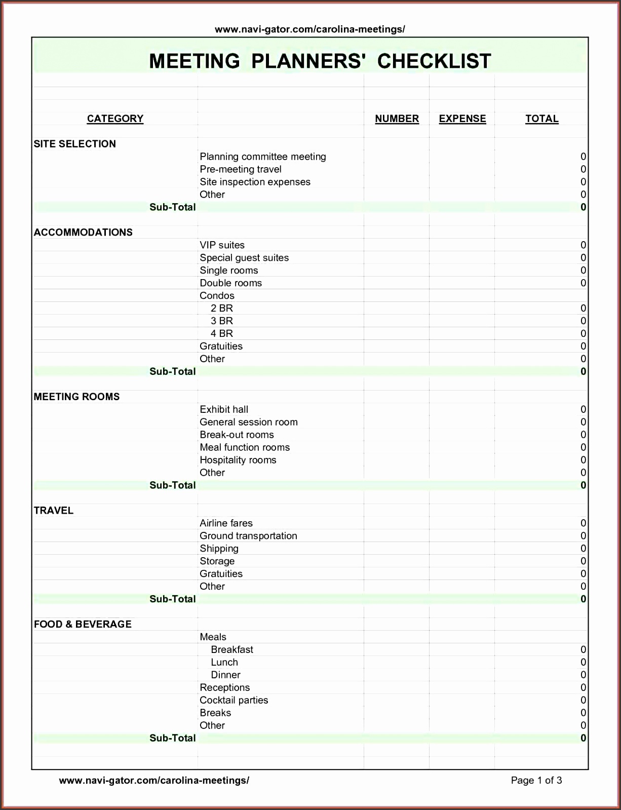 free editable checklist template