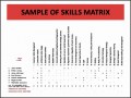 7  Free Training Needs Analysis Template