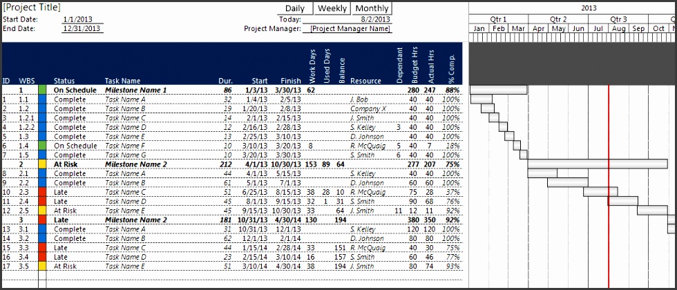 Gantt Chart Template for Excel 2010
