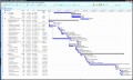 8  Gantt Chart Template