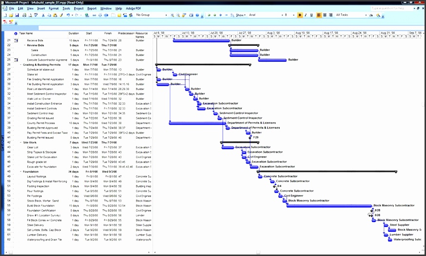 Construction Gantt Chart Template Templates Resume Examples fjgjv Construction Gantt Chart Template
