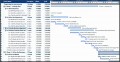 8  Gantt Chart Template Word