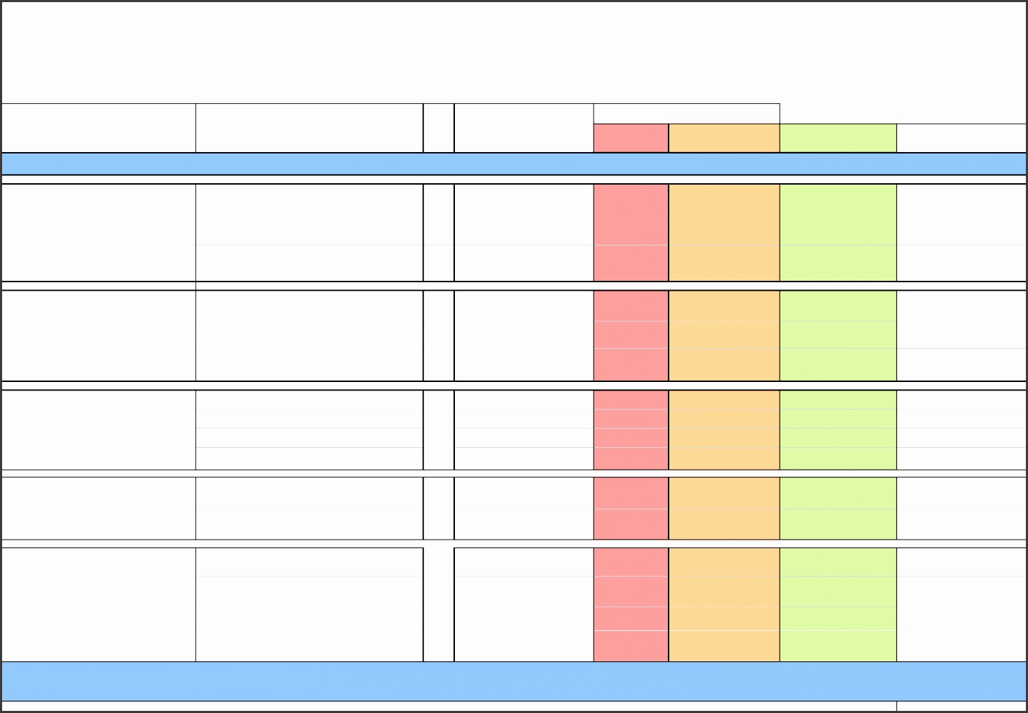 Skills Gap Analysis Spreadsheet Sample