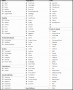 5  Healthy Grocery List Template